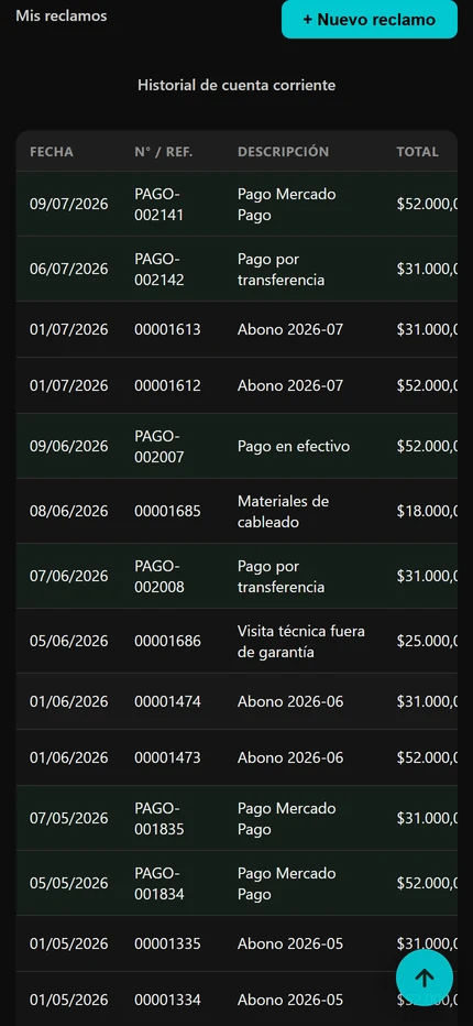 App del cliente: su historial de cuenta corriente con cada comprobante y cada pago